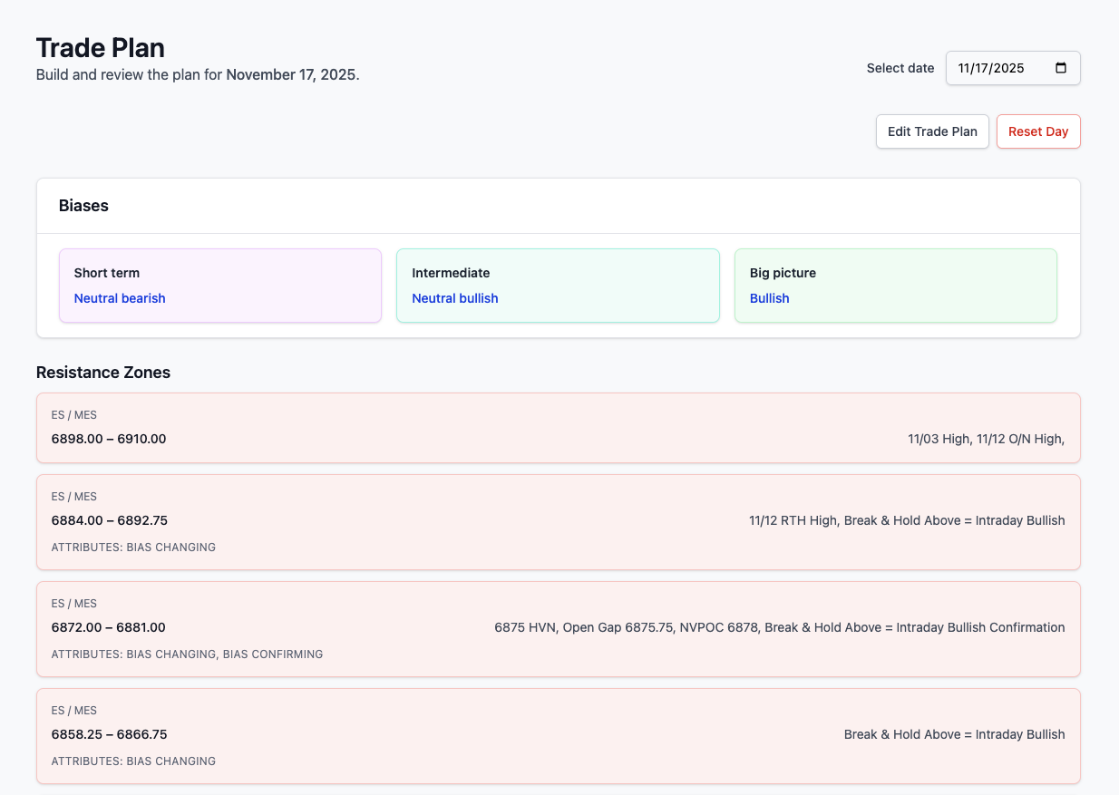 Clarity daily plan view