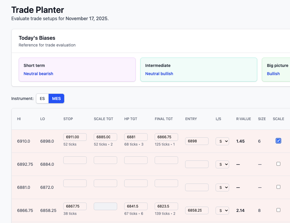Clarity Trade Planter calculator